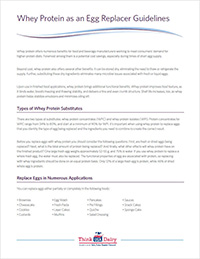 Whey Protein Guidelines